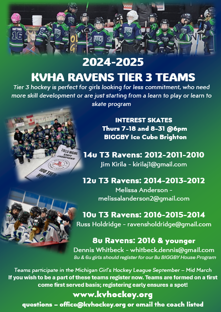 2024-2025 Ravens Tier 3 Program