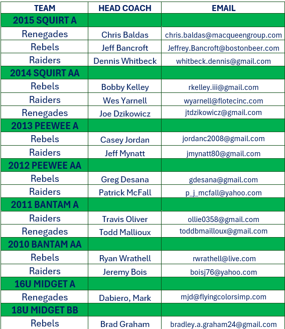 2024-2025 Teams &amp; Coaches