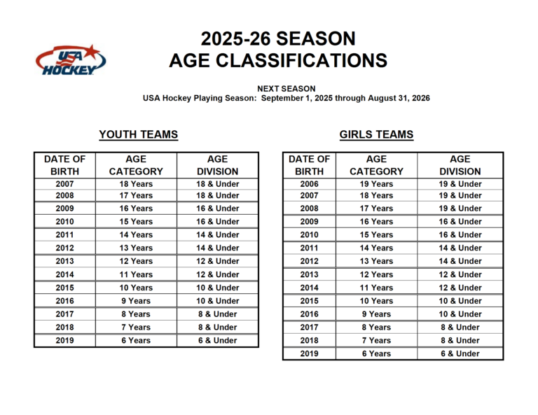 TRYOUTS Kensington Valley Hockey Association tryouts-kensington-valley-hockey-association