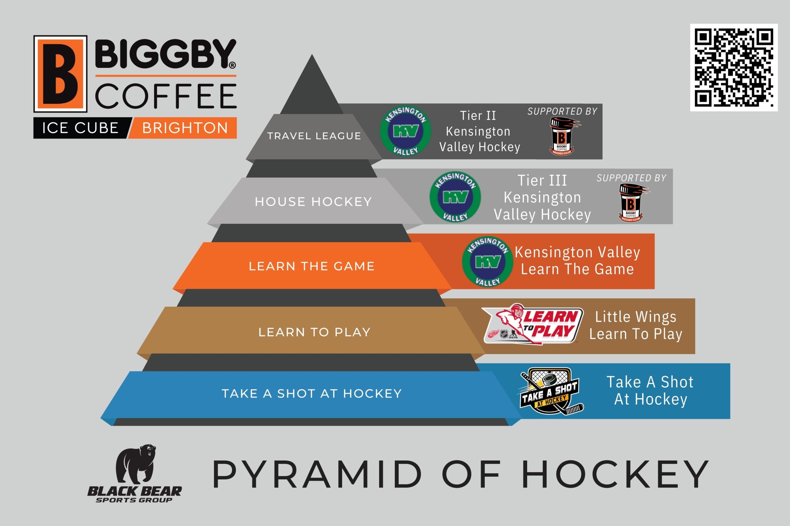 Brighton Hockey Pyramid (1)
