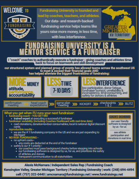 Fundaising University