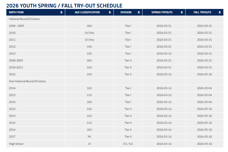 2026 Boys Tryout Info
