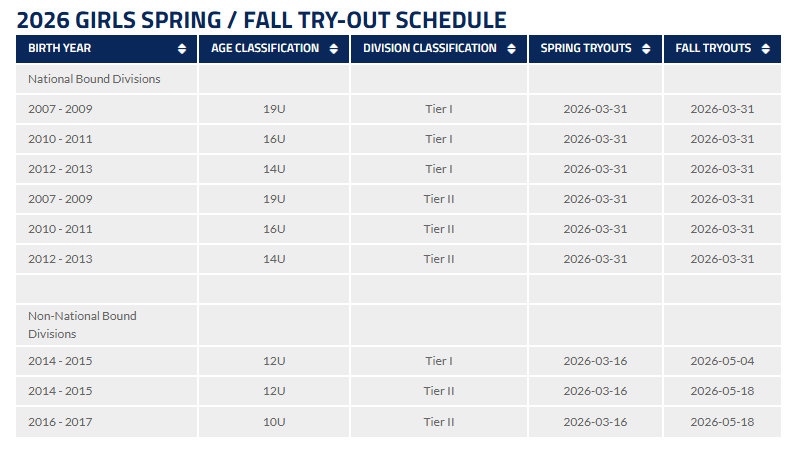2026 Girls Tryout Info