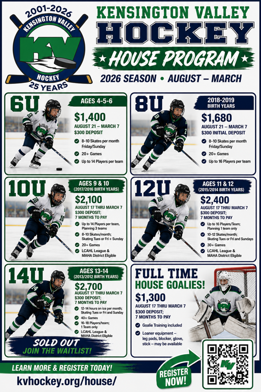2025-2027 House Registration Open Flyer